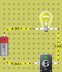circuito