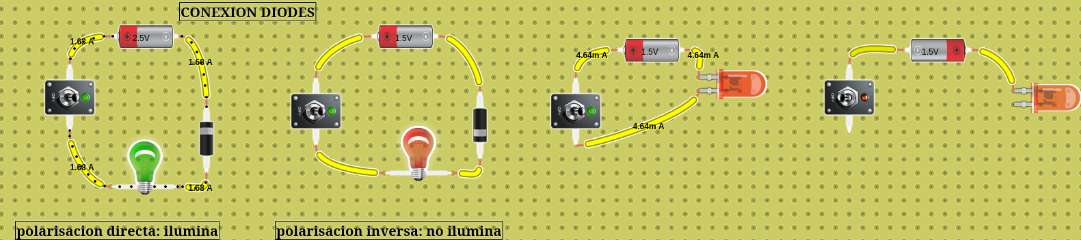 diode