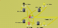 Emergency Response Communication System
