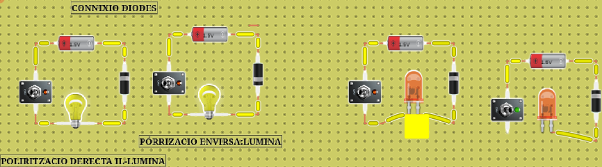 PRA1