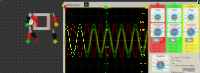 Properties of  of Transformer