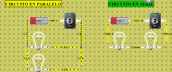 Tipos de circuitos