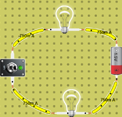 naturales