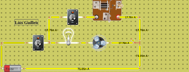 Tecnologia