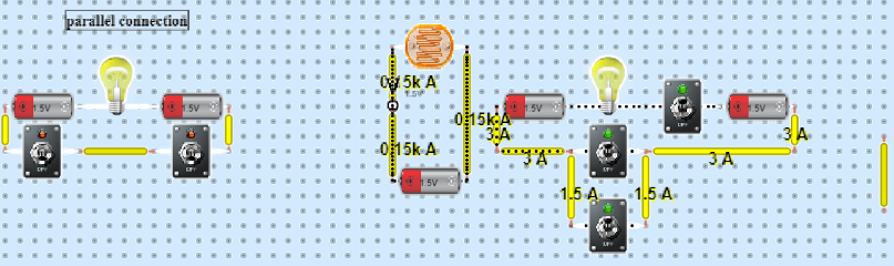 connection types