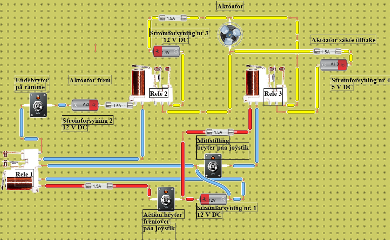 Bevegelse 03 sim platform