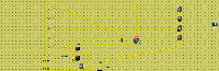 Water Level Indicator
