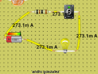 Andro González ince circuito 