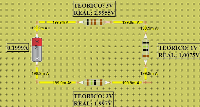 circuito 1