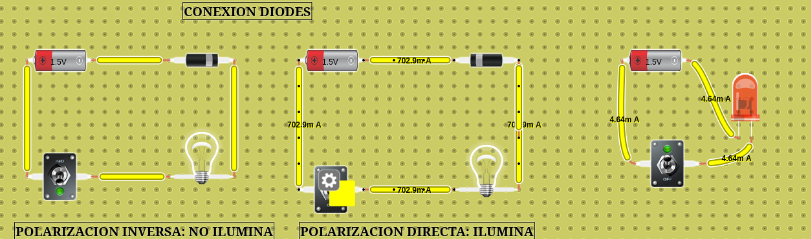 DIODE