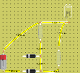 2circuito