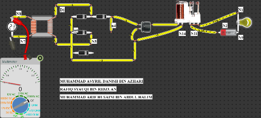 ARIF5