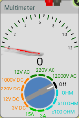 Meter