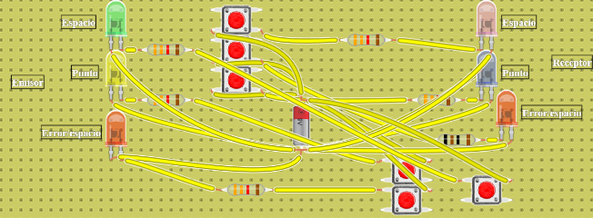 circuito 4