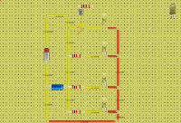 Indicateur level