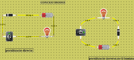 Diode _b CONNOR