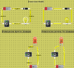 Diode led