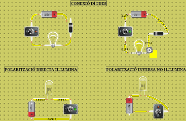 DIODE LED