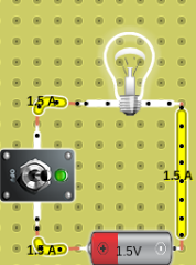 La electricidad