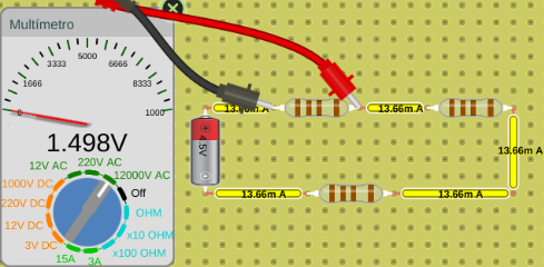 circuito