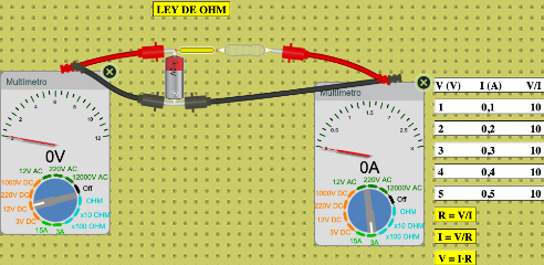 Ley de Ohm