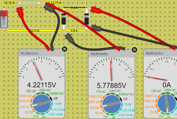 CIRCUITO 3