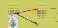 Nodal supernode