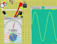 Lab AC 3:RC series