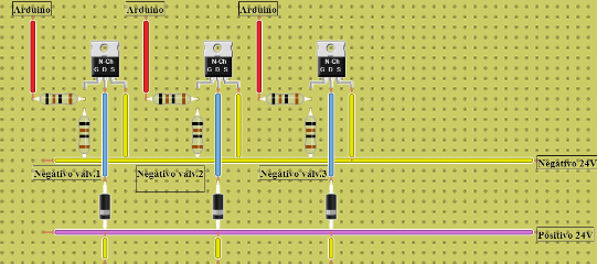 circuito