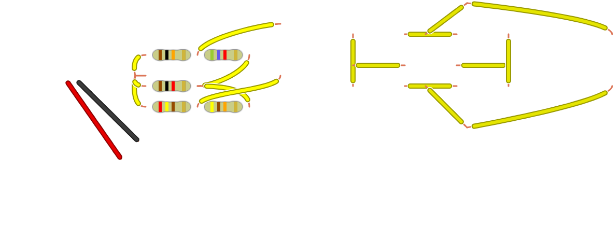 labroatorio