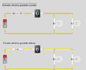 paralelo