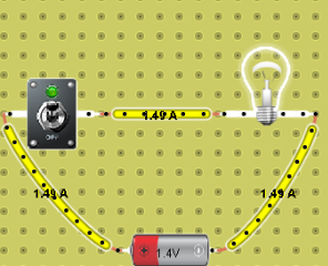 CIRCUITO 2