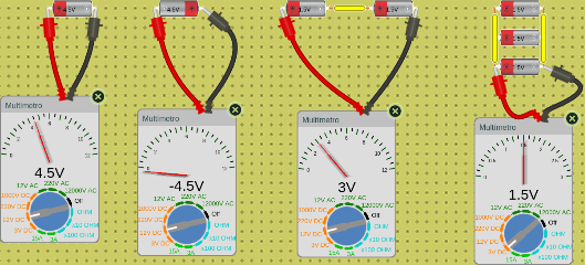mesure volge tester