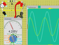 Lab AC 2:RL series