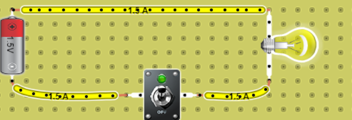 CIRCUIT GRUP2