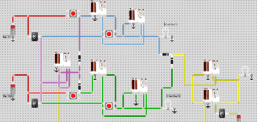 Preview of Tablero CI v05