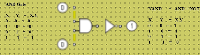 AND to NAND Gate