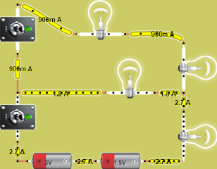 circuito 3