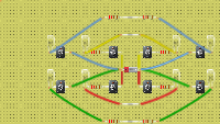 circuito tecnologia