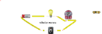 circuito  en serie
