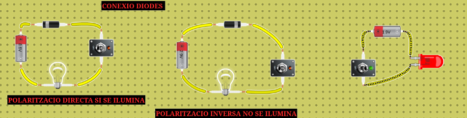 doble circuito bombilla encendida i apagada