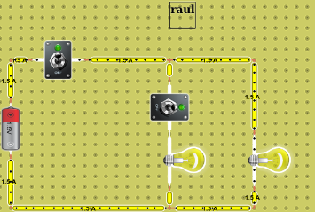 raul