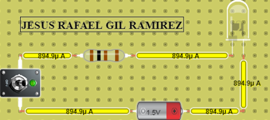 SERIE JESUS GIL