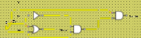 STD 2 schematic circuit with logic gates. Emel Durmaz and Yasemin Kahraman 