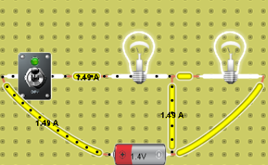 CIRCUITO 3.2