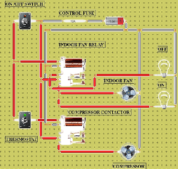 basic control switch for AC unit 