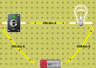 circuito 2