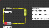 Ohm Law Experimemt & Observation