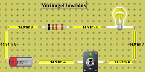 yuriangel bastidas circuito 
