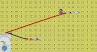 multi-meter testing 